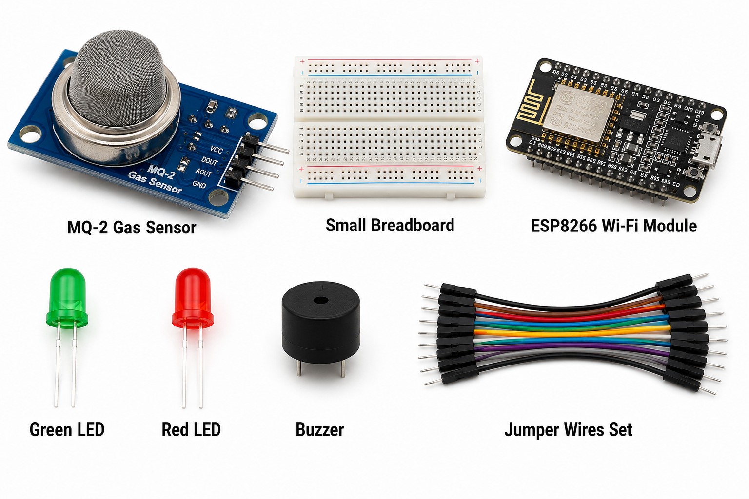 Gas Leakage Detection System - Main Kit
